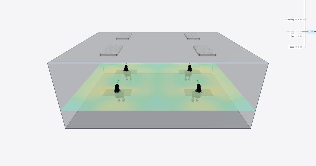 An AI-generated room design with occupants and a heatmap