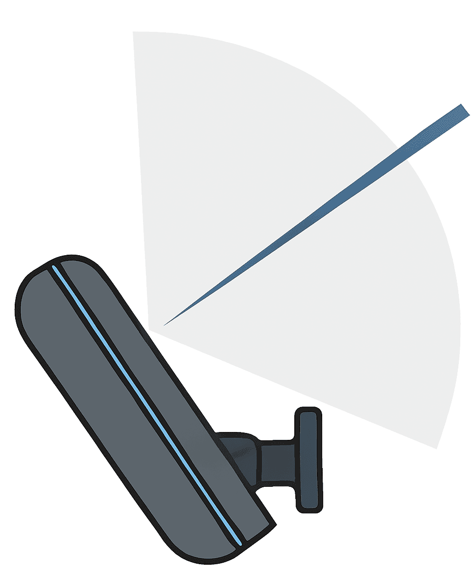 SkySync mounting angle illustration