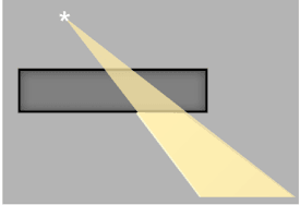 Beam divergence and apparent sun distance visualized for competitor