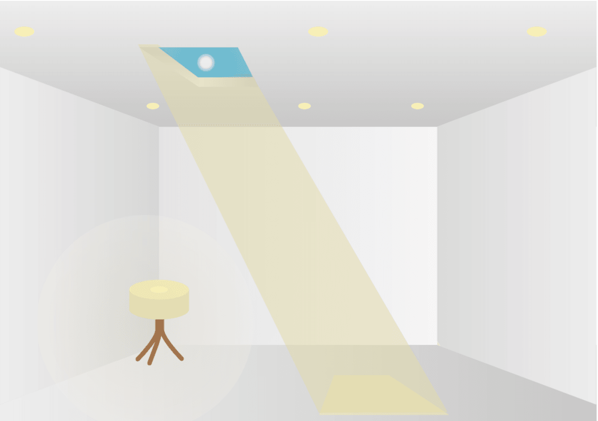 Innerscene Virtual Sun Model A7 - When designing a space, adding additional standard ceiling downlights or floor lamps with a low CCT (2700K or lower) can help balance the average room CCT