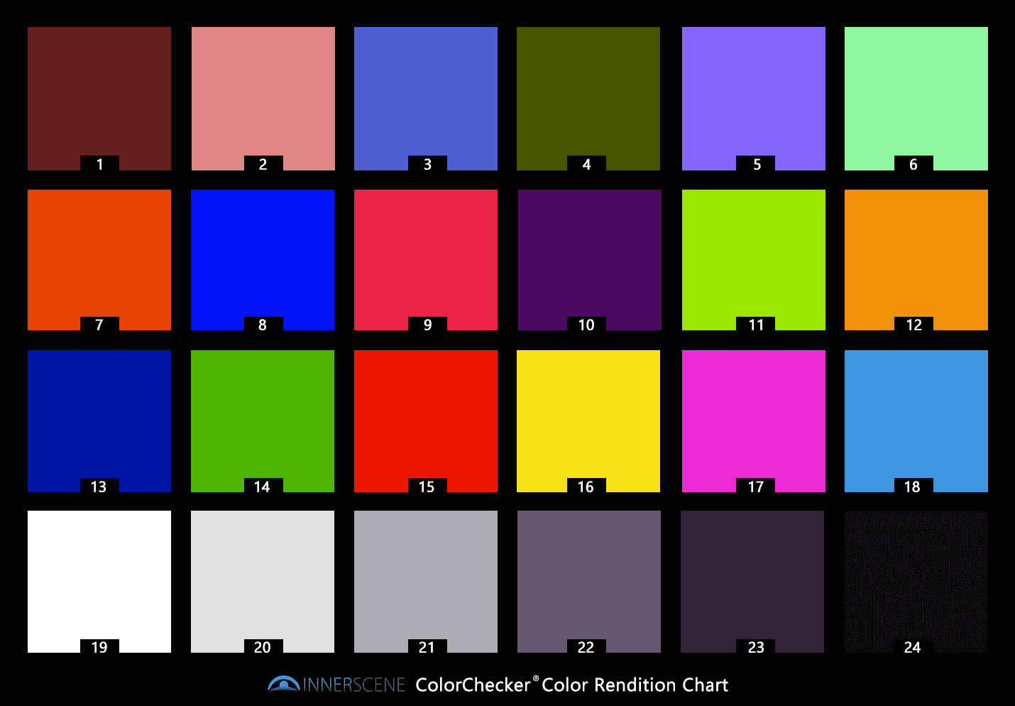 CRI Test Chart - Innerscene ColorChecker Color Rendition Chart