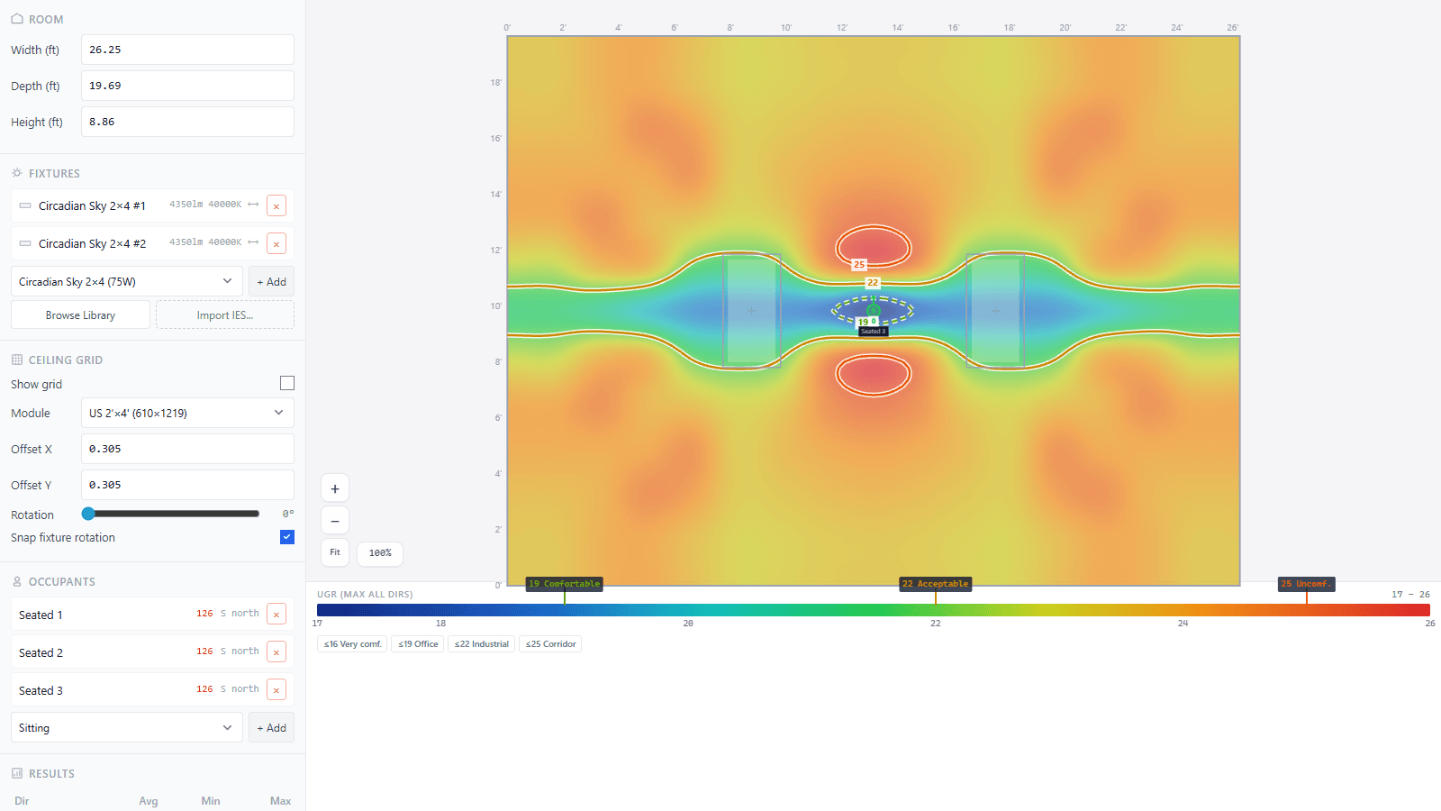 CircadianLab UGR-Blendungs-Heatmap mit Hotspots hoher Blendung direkt unter den Leuchten und komfortablen grünen Zonen dazwischen, mit Farblegende von Blau (niedrige UGR) bis Rot (hohe UGR)
