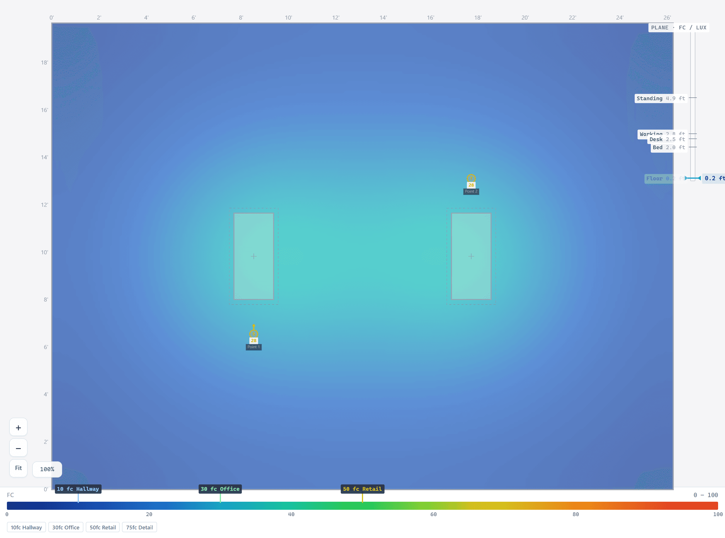 Circadian Lab heatmap in Illuminance mode