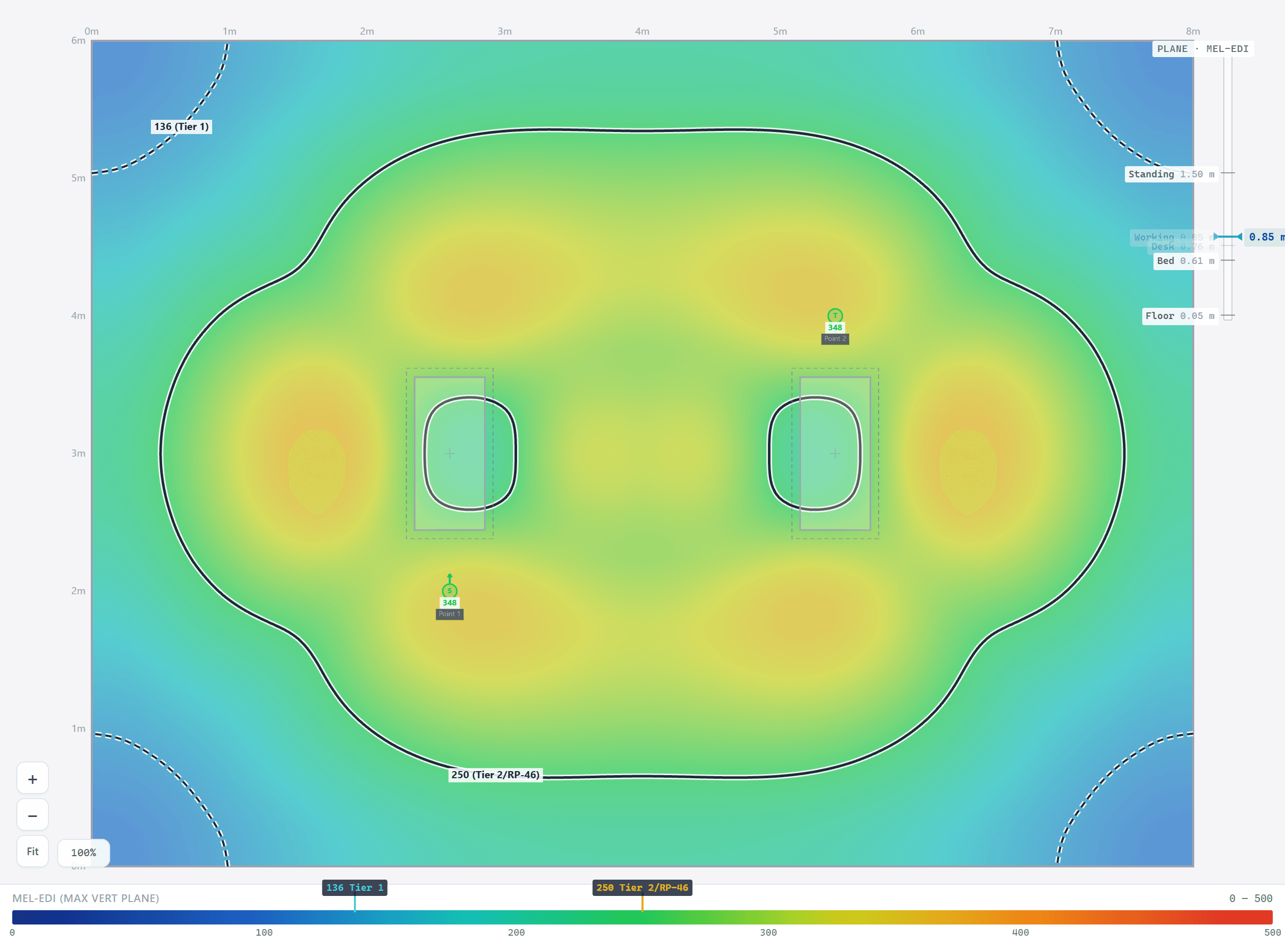Circadian Lab heatmap in mel-EDI mode