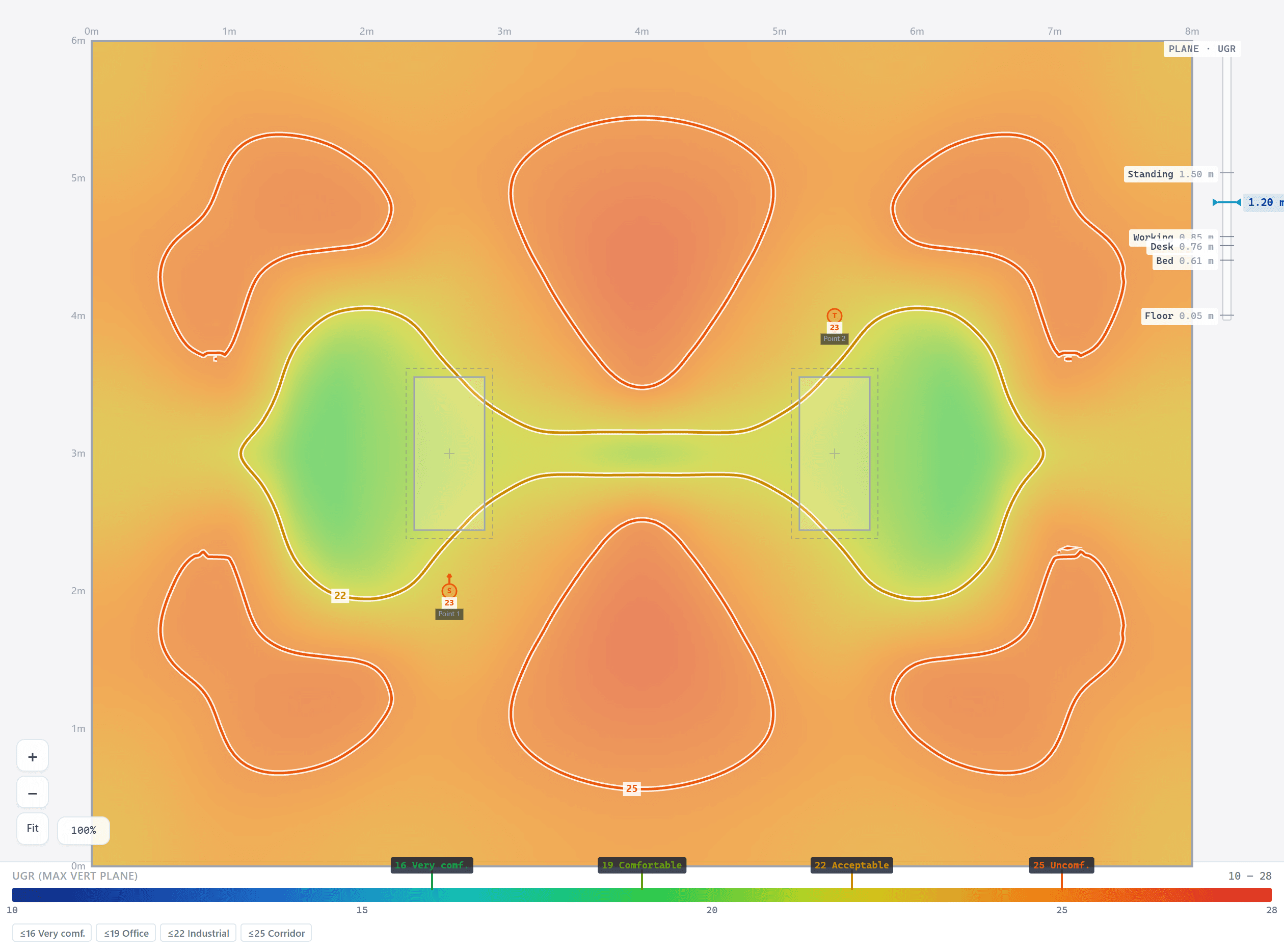 Circadian Lab heatmap in UGR mode