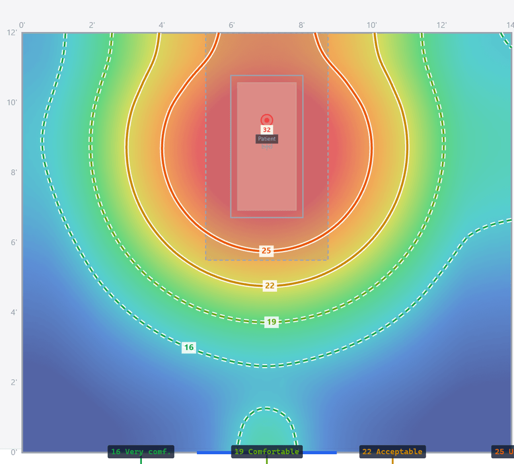 UGR plan, ceiling panel with worst-case window
