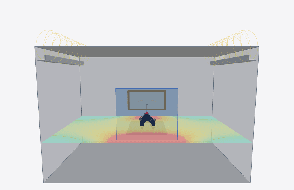 3D view, cove plus headwall hybrid