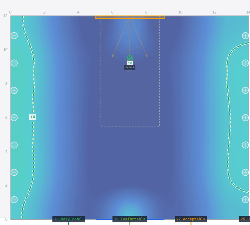 UGR plan, cove plus headwall hybrid with worst-case window