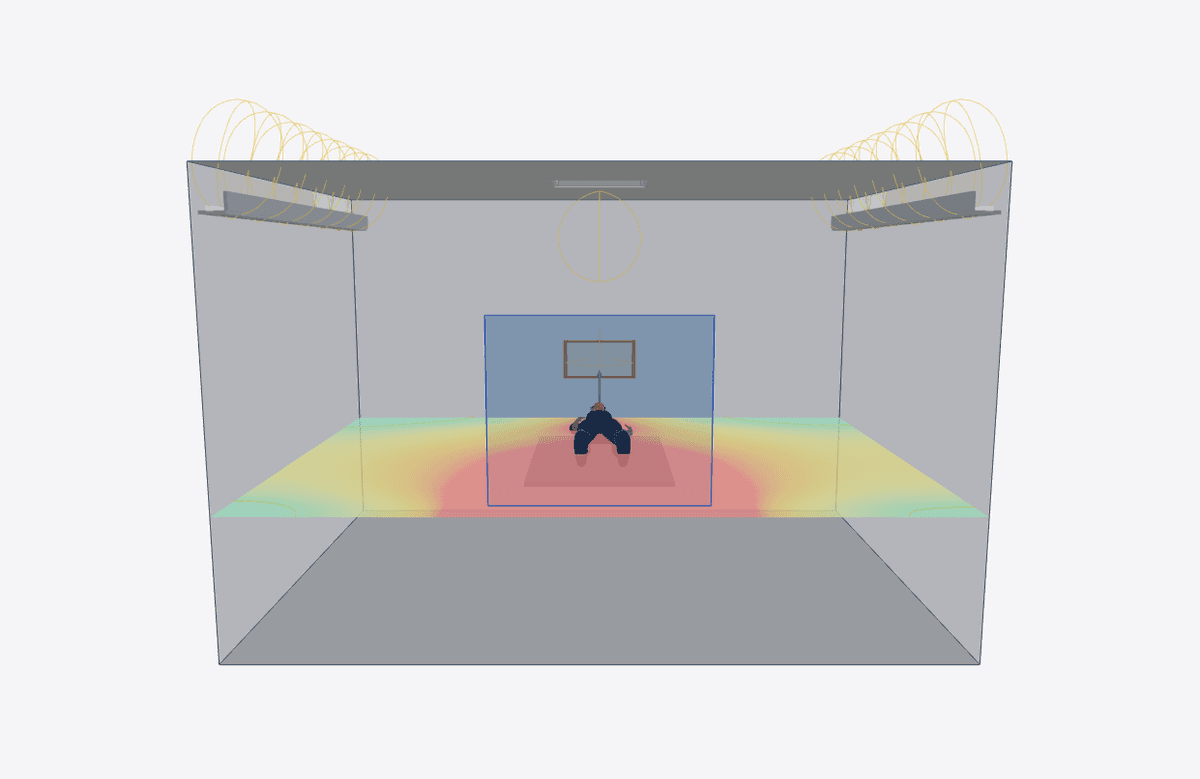 3D view, multi-source design