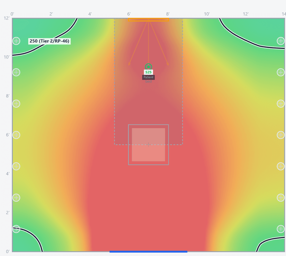 mel-EDI plan, multi-source design with worst-case window