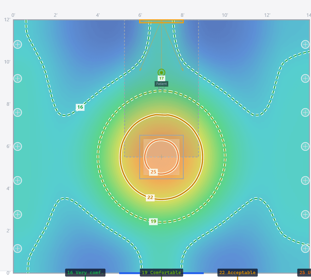 glare plan, multi-source design with worst-case window