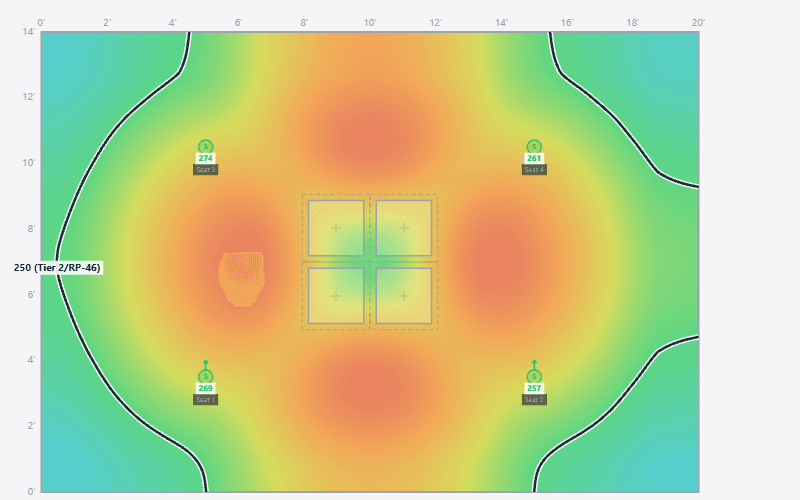 Four Circadian Sky 2×2 butted into one central skylight