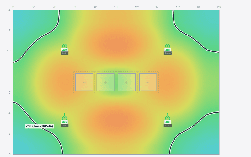 Four Circadian Sky 2×2 in one continuous run