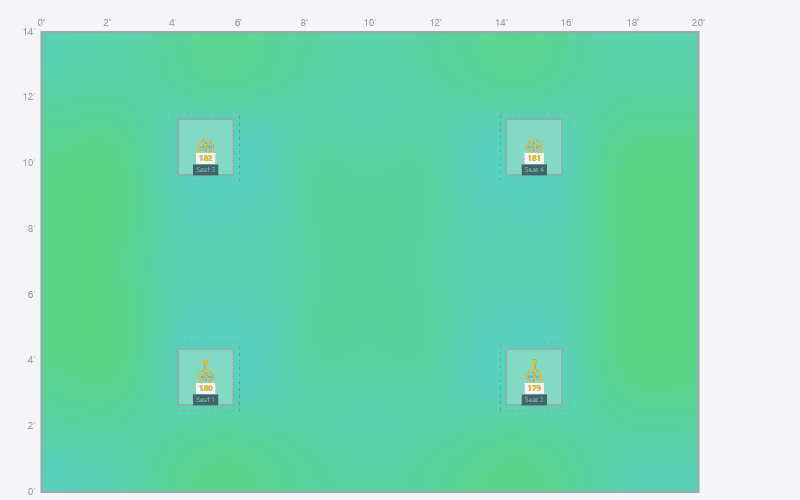 Four Circadian Sky 2×2, spread, 40000 K