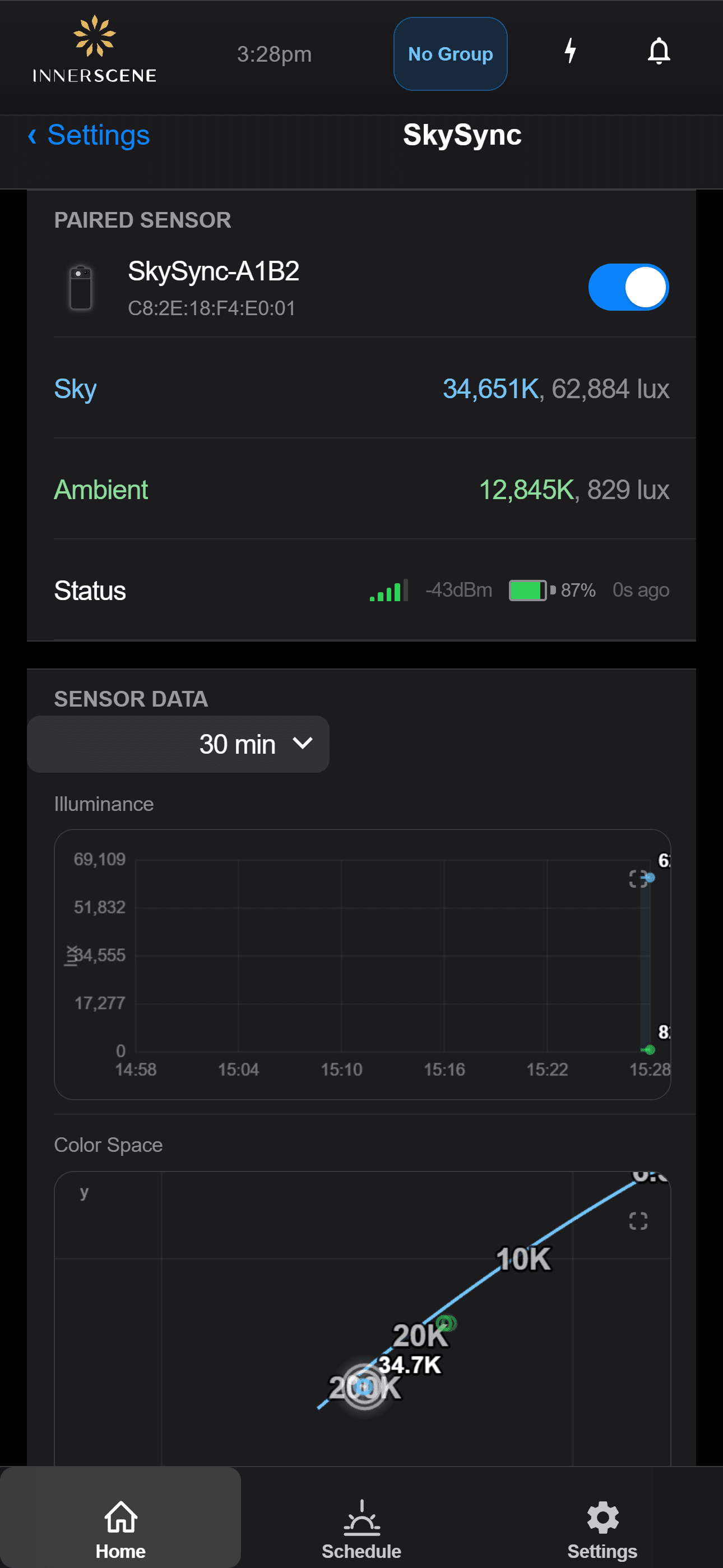Innerscene Studio SkySync screen showing paired sensor, live sky and ambient readings, illuminance timeline, and CIE chart