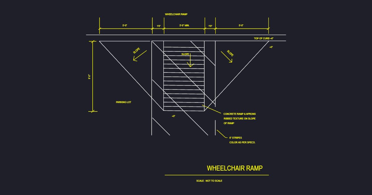 Accessible Ramp (USFS ACCRAMP)
