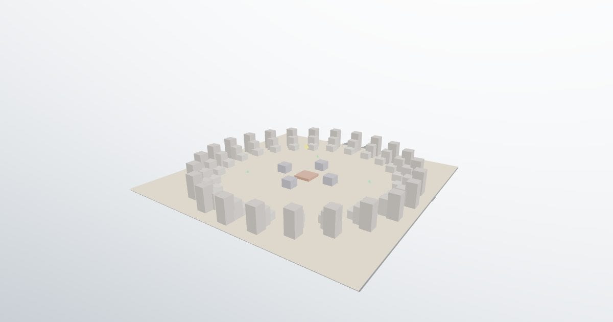 Arena level