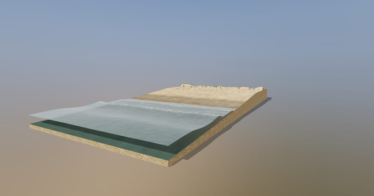 Beach with waves strip
