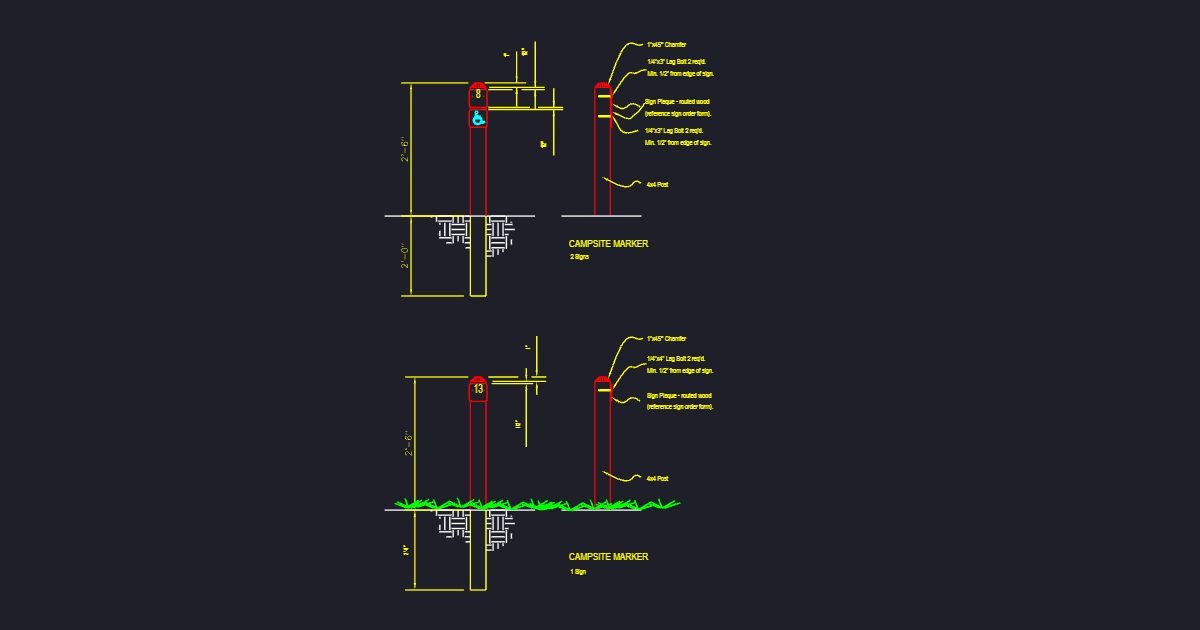 Camp Markers (USFS FC3)