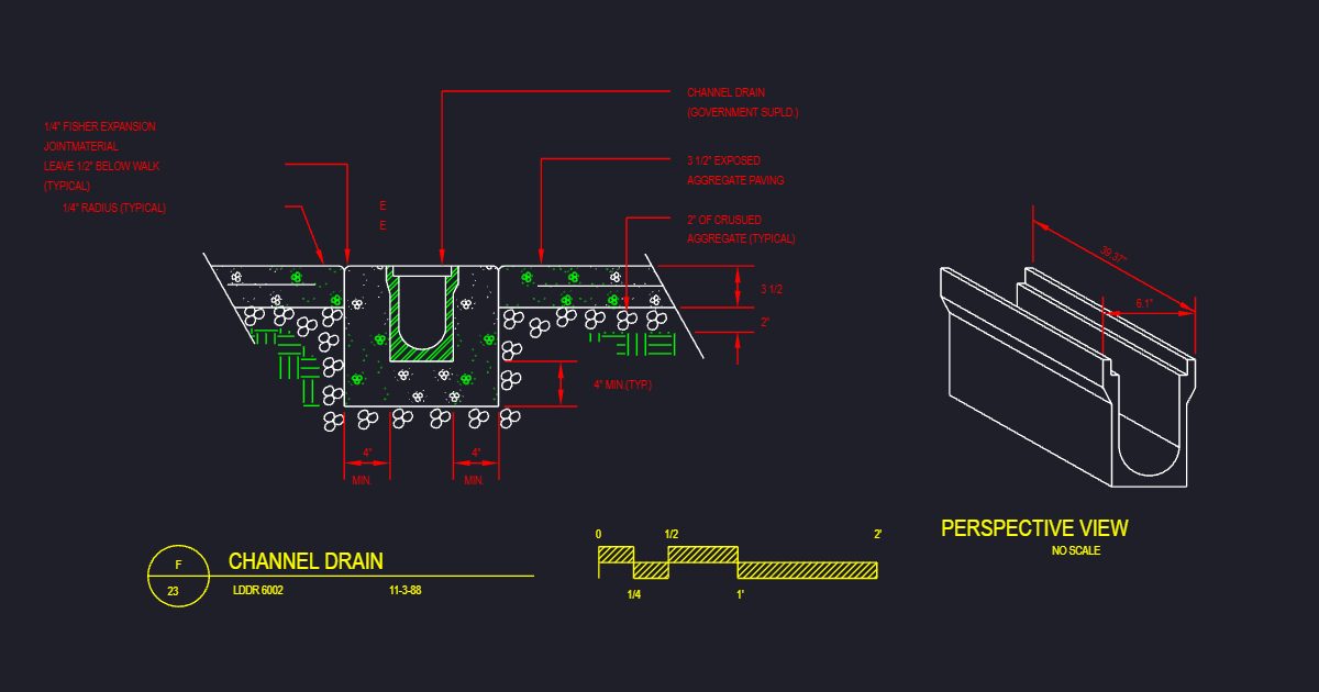 Channel Drain (USFS LDDR6002)