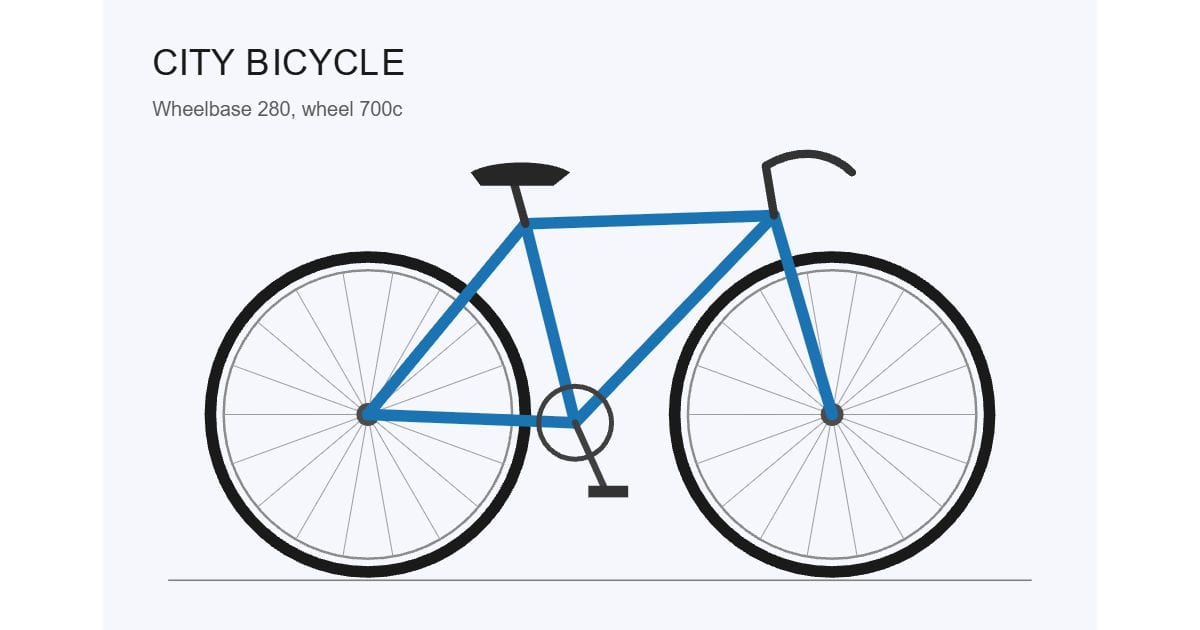 City bicycle (PDF-based AI)
