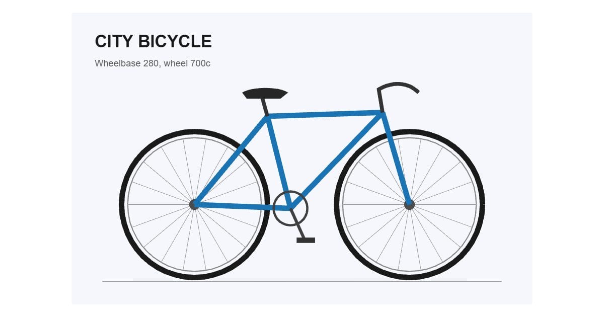 City bicycle (WMF)