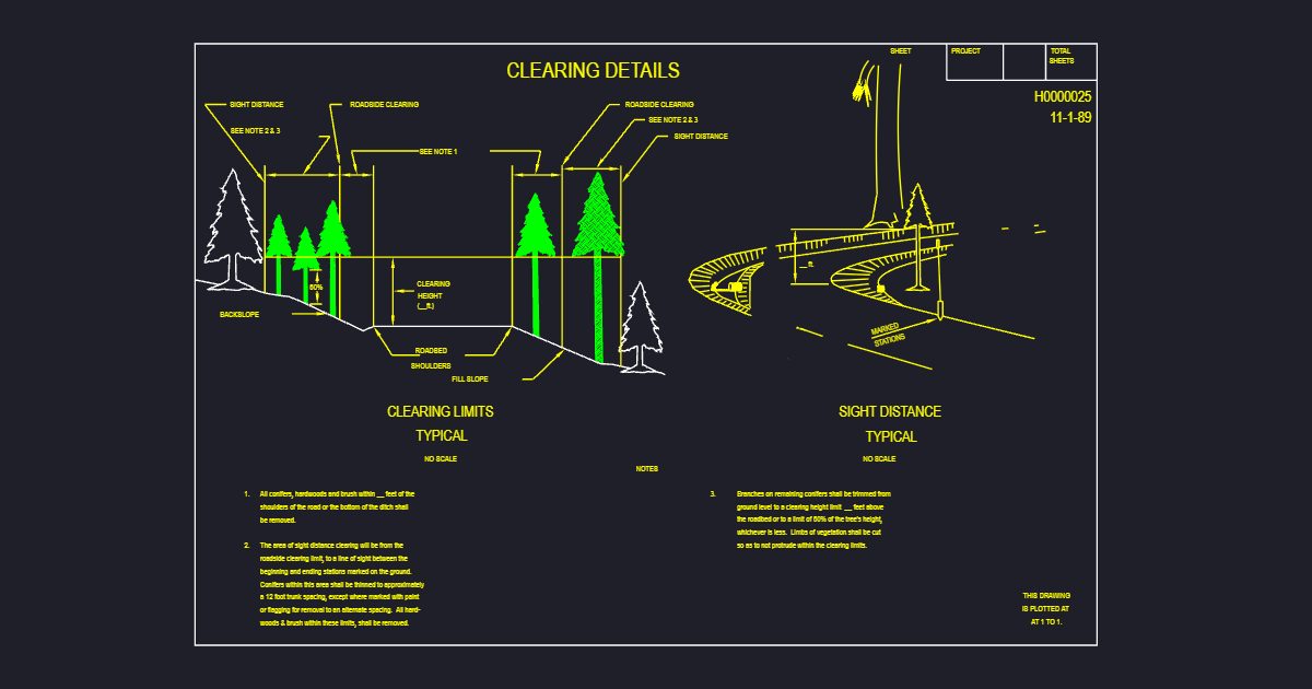 Clearing Details (USFS H0000025)