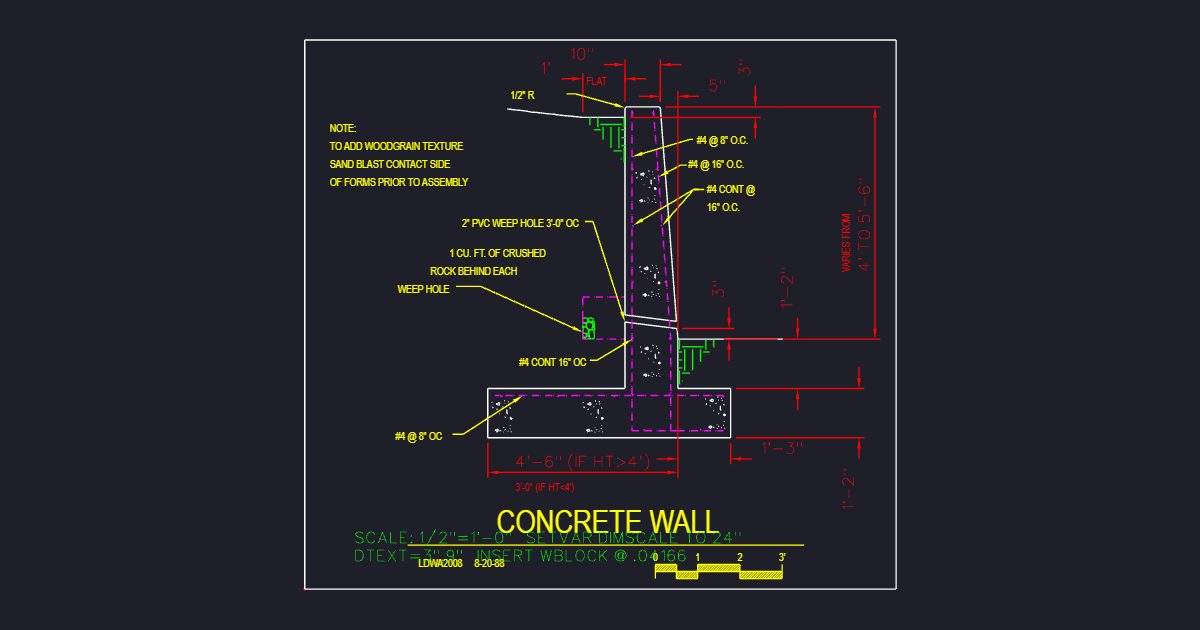 Concrete Wall (USFS LDWA2008)