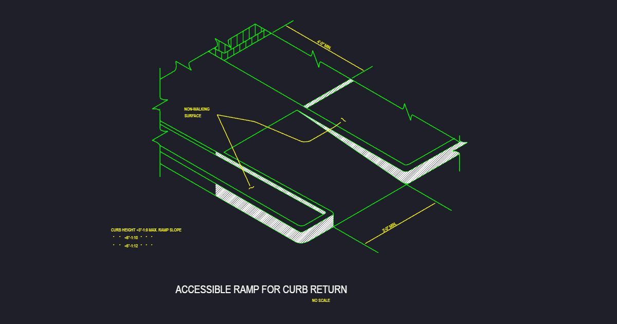 Curb Cut (USFS TH2)