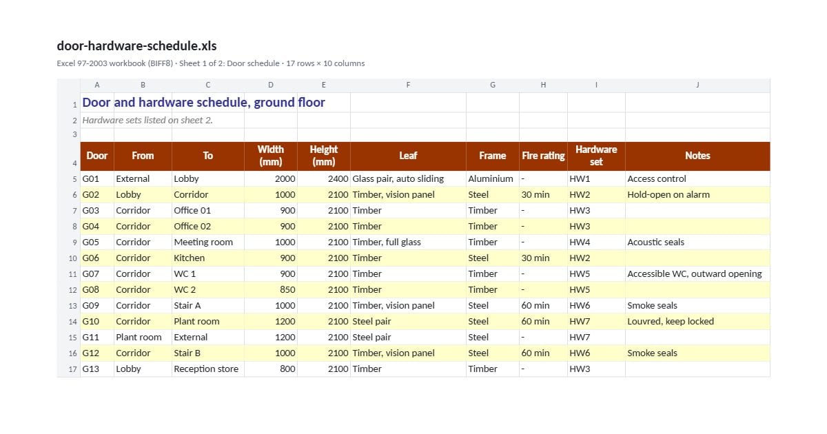 Door and hardware schedule (Excel 97-2003)