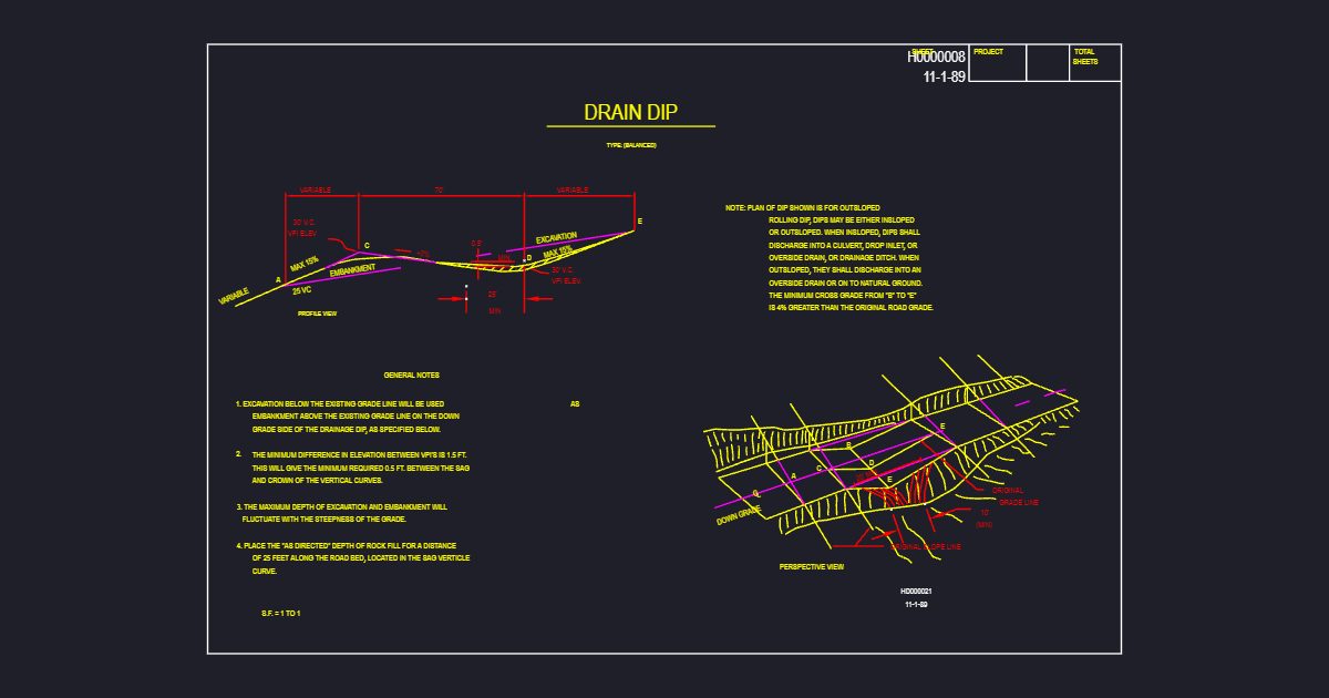 Drain Dip (USFS H0000008)