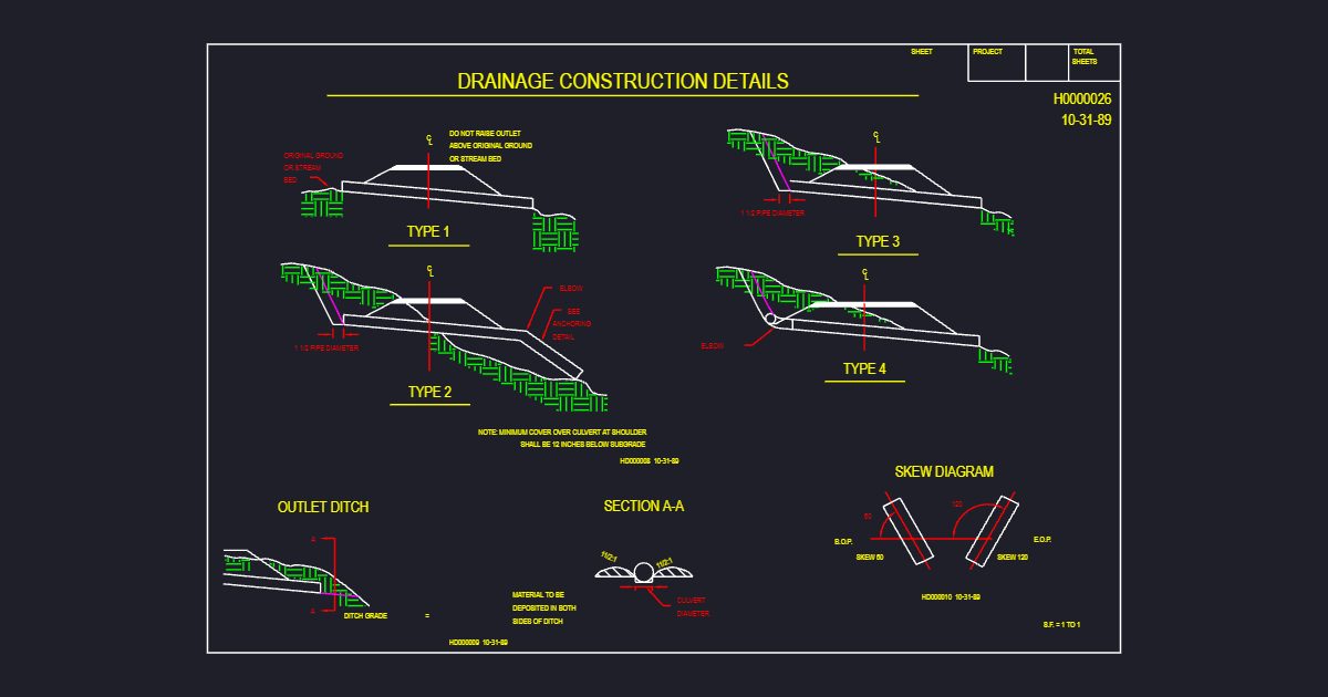 Drainage Construction Details (USFS H0000026)