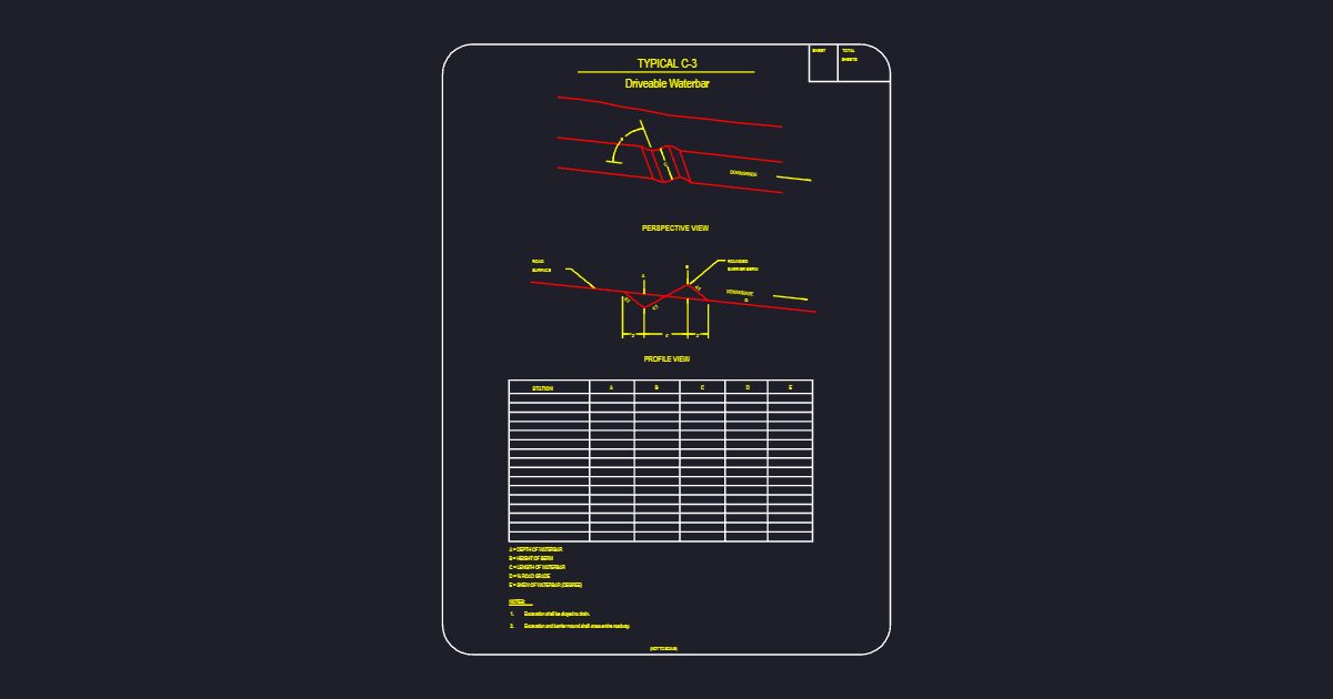 Driveable Waterbar (USFS Typ_C3)