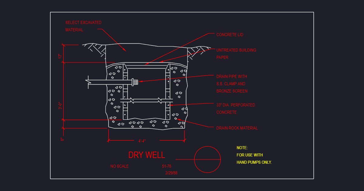 Dry Well (USFS 51_78)