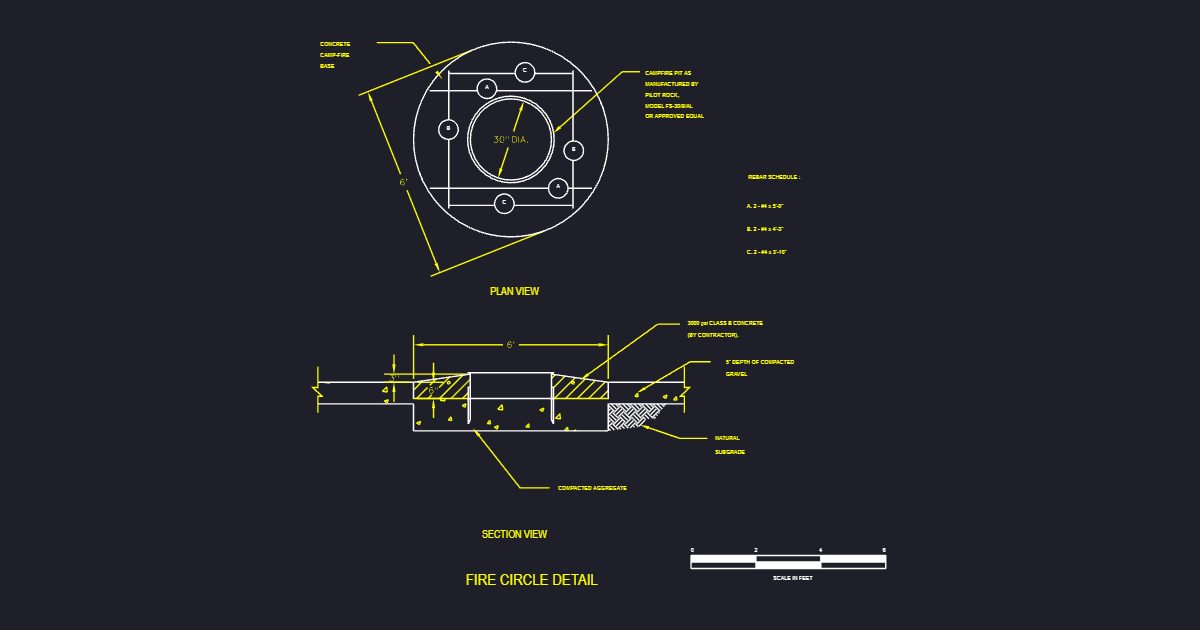 Fire Ring (USFS FR6)