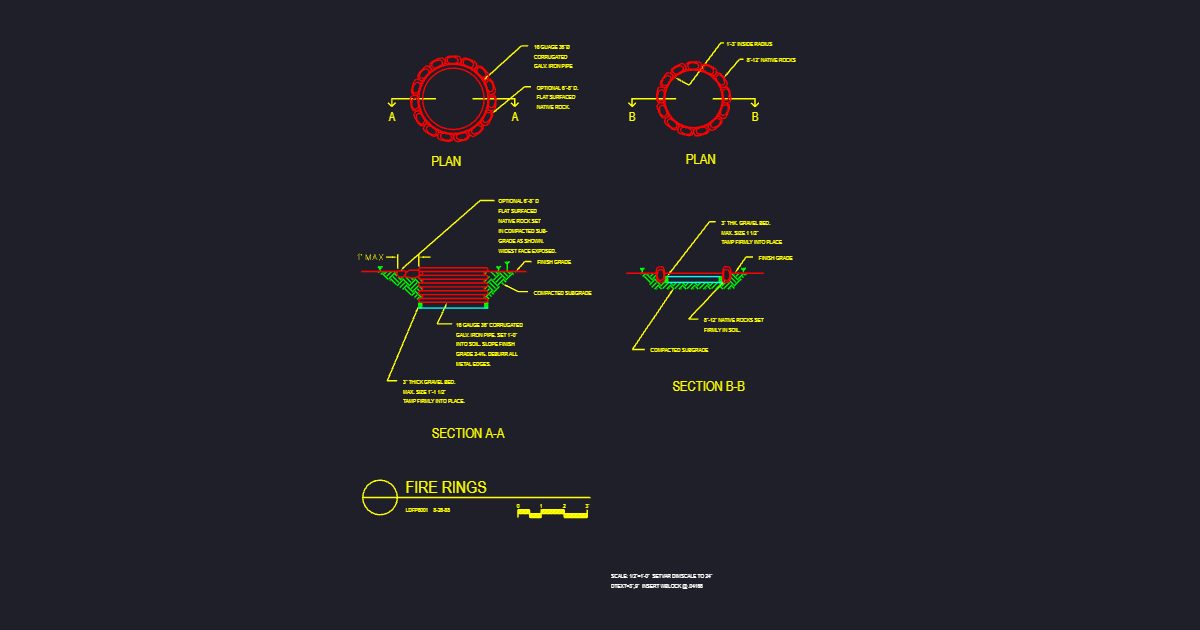 Fire Ring (USFS FRS1)