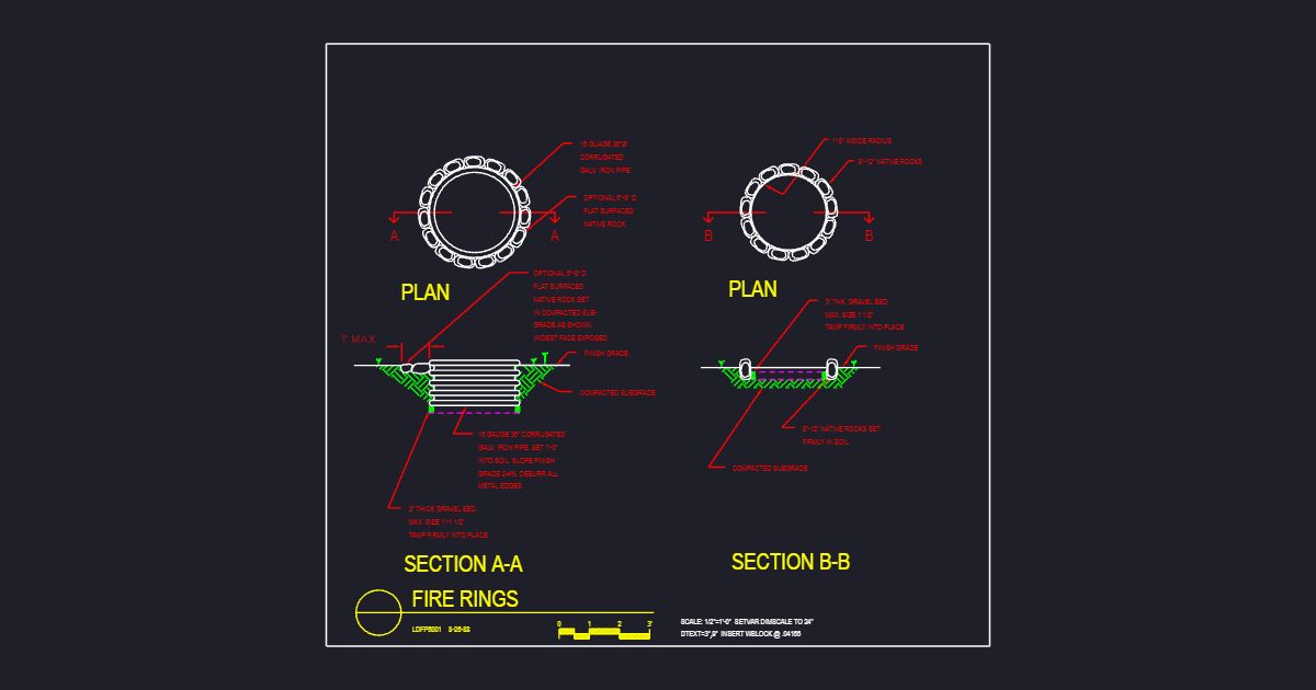 Fire Ring (USFS LDFP6001)