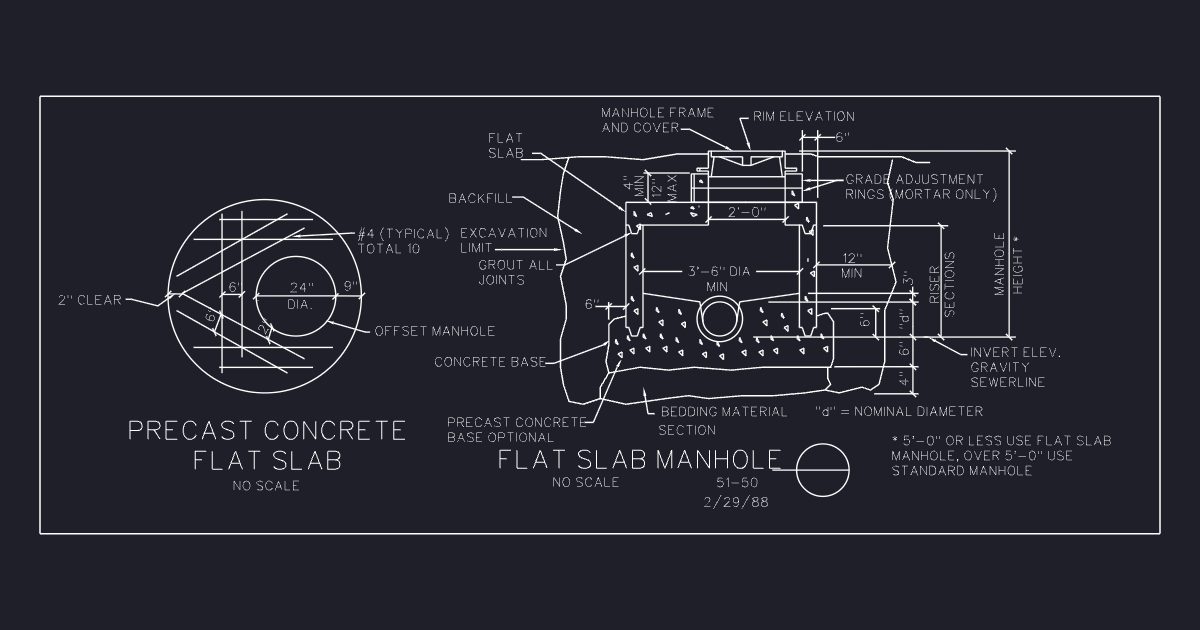 Flat Slab Manhole (USFS 51_50)