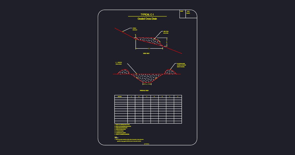 Graded Cross Drain (USFS Typ_C1)