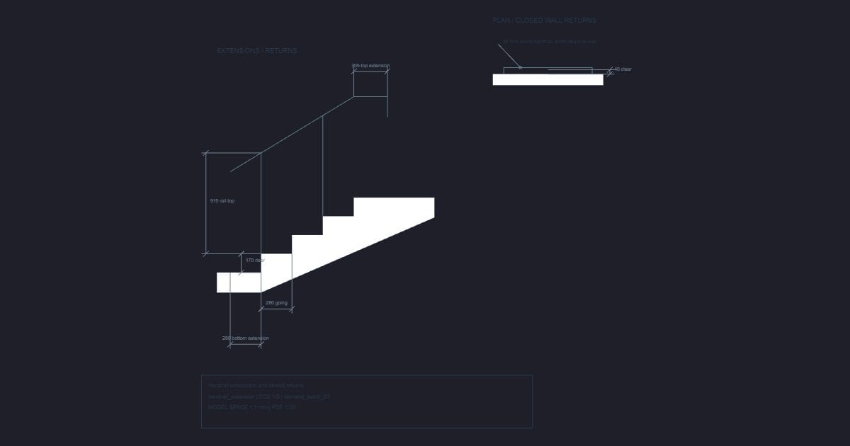 Handrail extensions and closed returns