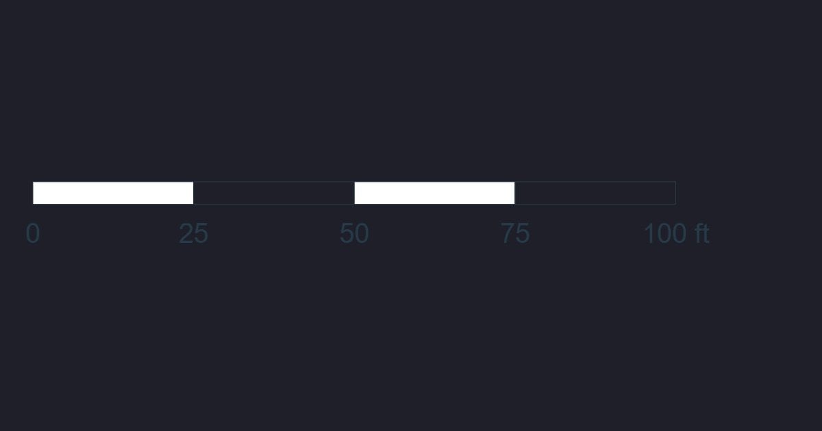 Imperial 100ft scale bar - CAD Block