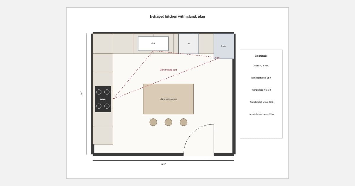 Kitchen layout plan (Visio)