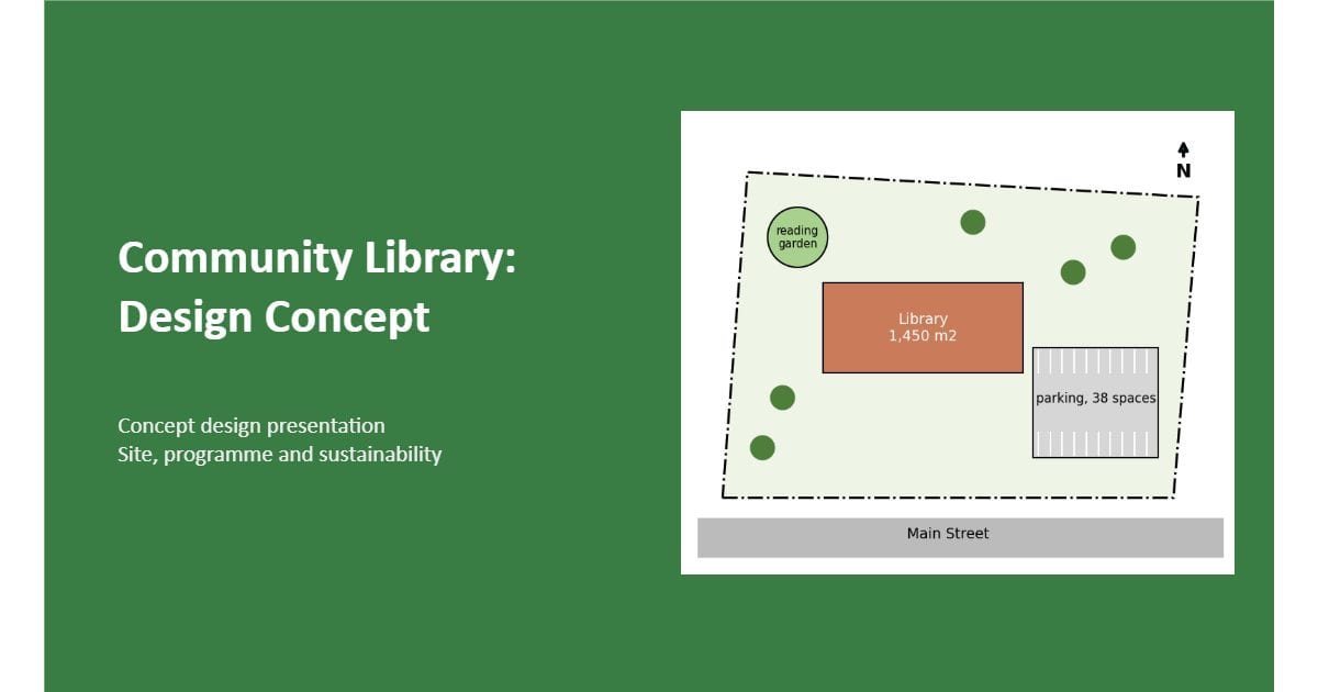Library design concept (PowerPoint)