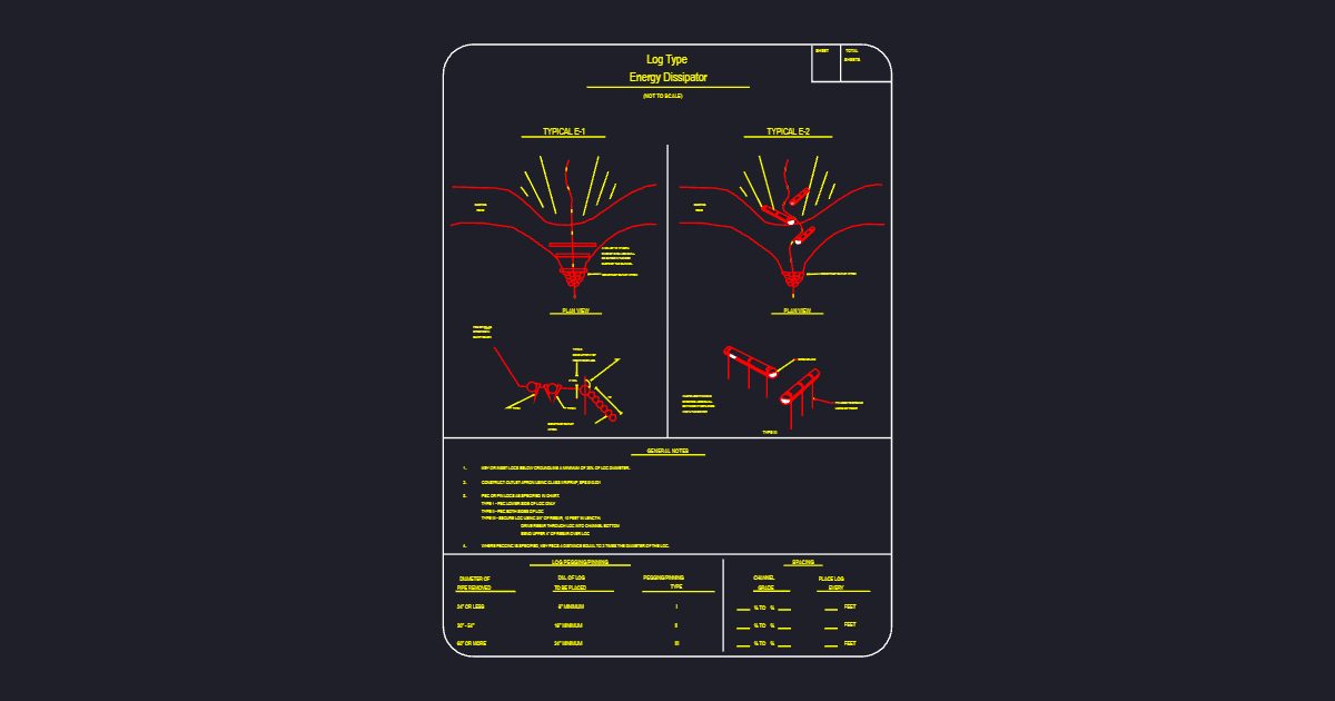 Log Type Energy Dissipator (USFS Typ_E1)