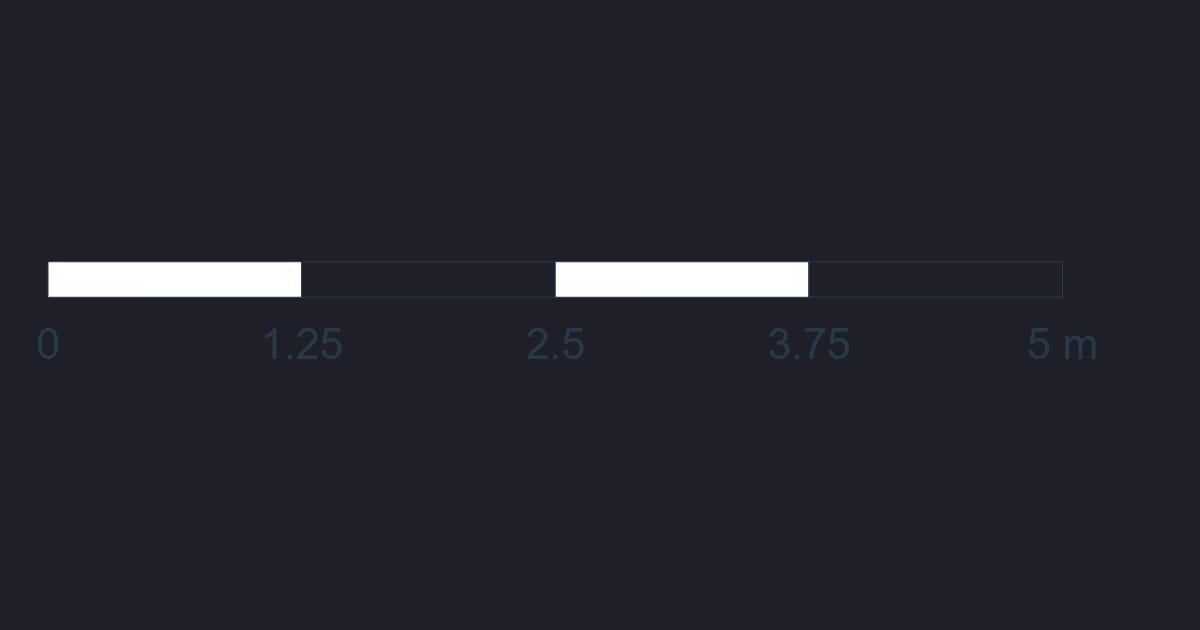 Metric 5m scale bar - CAD Block