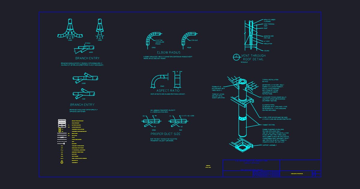 Misc. Duct & Pipe Details (USFS M0001001)