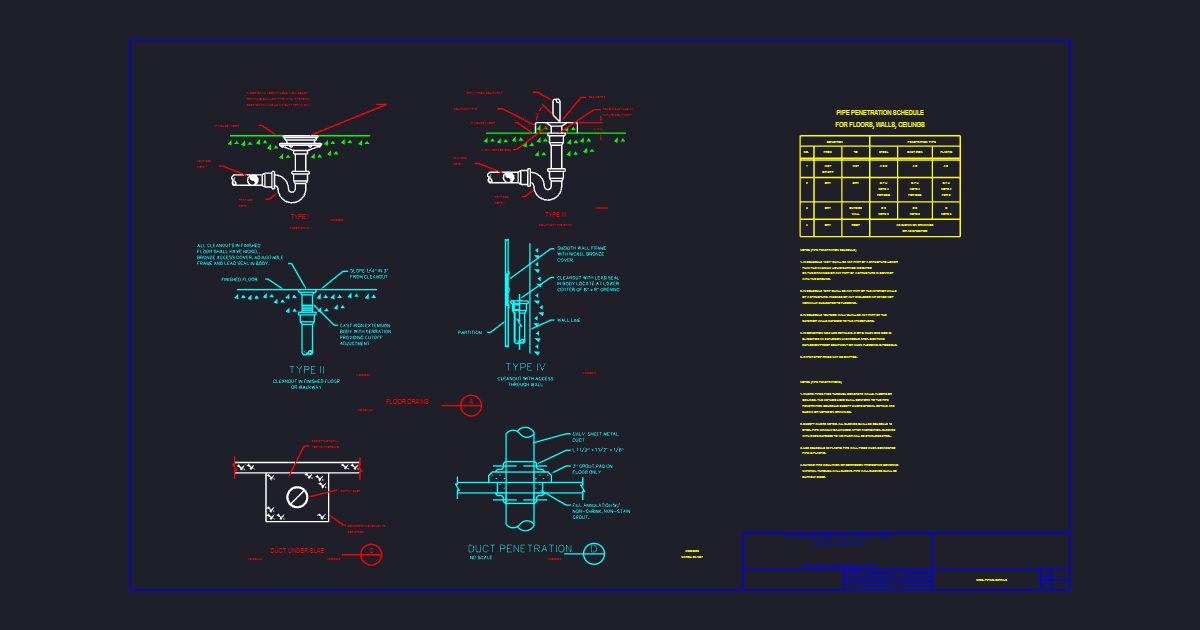 Misc. Piping Details (USFS M0000800)