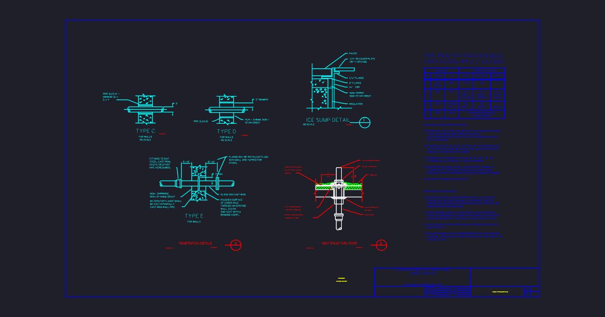 Misc. Piping Details (USFS M0000801)