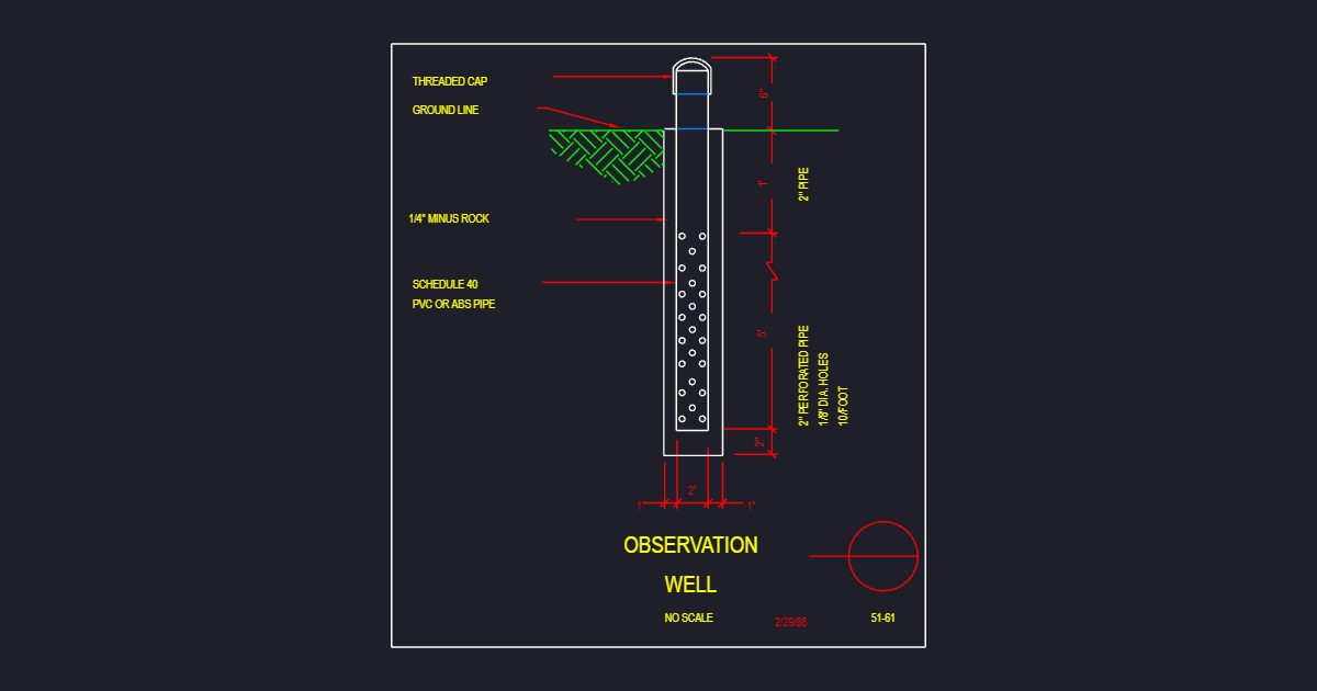 Observation Well (USFS 51_61)