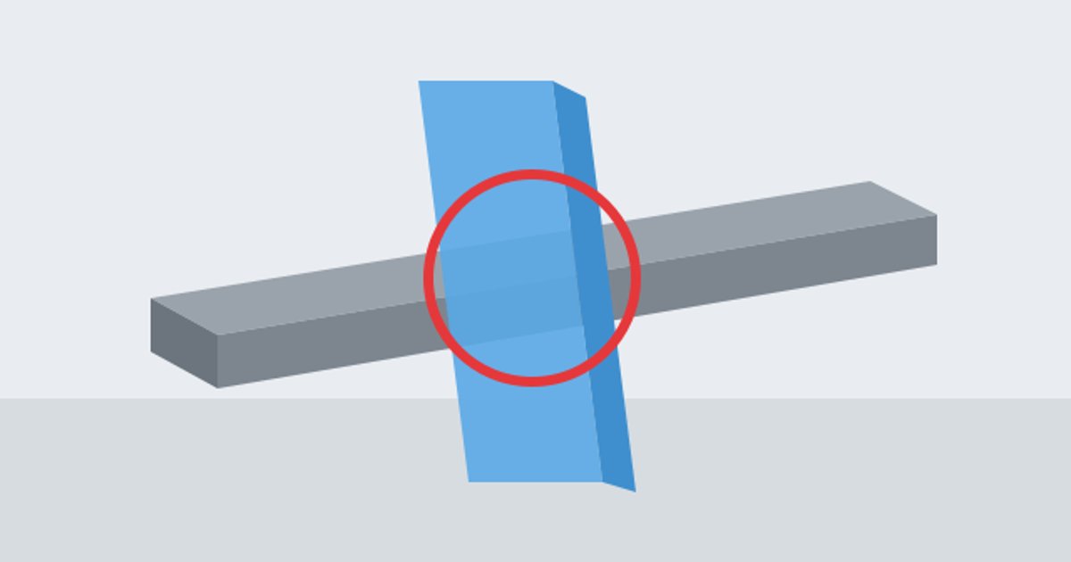 Office block coordination issues (BCF 2.1)
